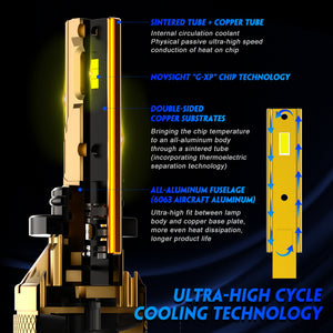 Novsight N37Y LED Foglights 22,0000 Lumens 120W