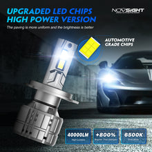 Load image into Gallery viewer, Novsight N60 LED Headlight 40,000 Lumens 200W
