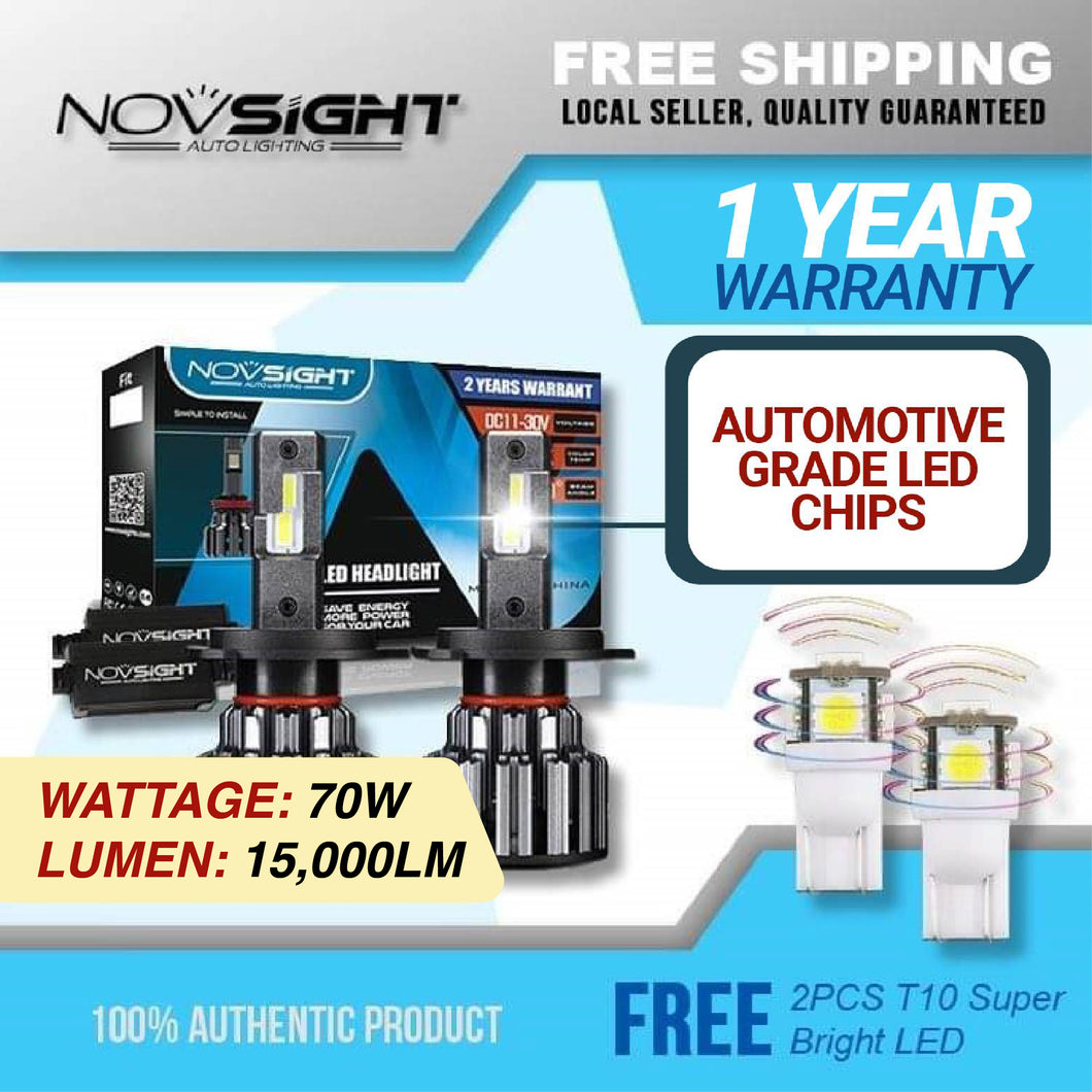 Novsight F03 LED Headlight 15,000 Lumens 70W