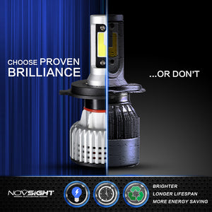 Novsight N12 LED Headlight 10,000 Lumens 72W