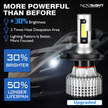 Load image into Gallery viewer, Novsight N12 LED Headlight 10,000 Lumens 72W
