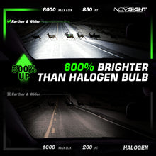 Load image into Gallery viewer, Novsight N37 LED Headlight 22,000 Lumens 120W
