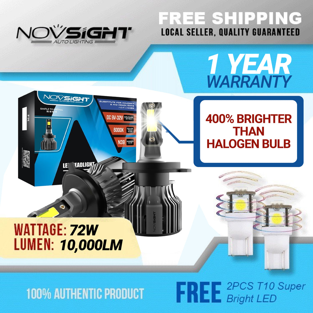 Novsight N39 LED Headlight 10,000 Lumens 72W