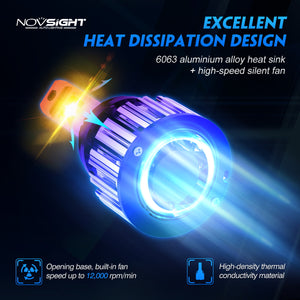 Novsight F03Y LED Headlight 15,000 Lumens 70W