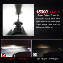 Load image into Gallery viewer, Novsight F03 LED Headlight 15,000 Lumens 70W
