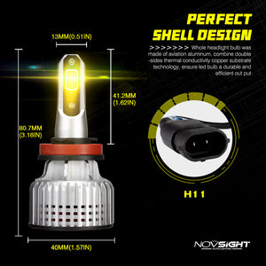 Novsight N12Y Yellow LED Headlight 10,000 Lumens 72W