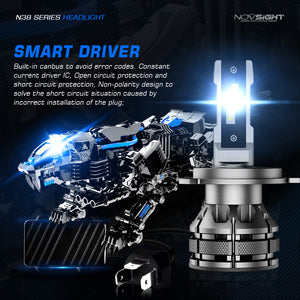 Novsight N38 LED Headlight 16,000 Lumens 100W