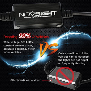 Novsight F03 LED Headlight 15,000 Lumens 70W