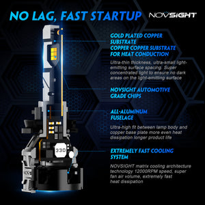 Novsight N61T LED Headlight Tri Color 13,000 Lumens 60W