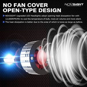 Novsight N12 LED Headlight 10,000 Lumens 72W