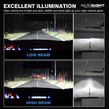 Load image into Gallery viewer, Novsight N12 LED Headlight 10,000 Lumens 72W
