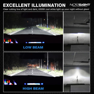 Novsight N12 LED Headlight 10,000 Lumens 72W