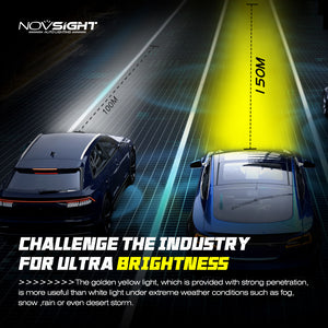 Novsight N12Y Yellow LED Headlight 10,000 Lumens 72W