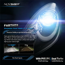 Load image into Gallery viewer, Novsight N9 LED Headlight 10,000 Lumens 60W
