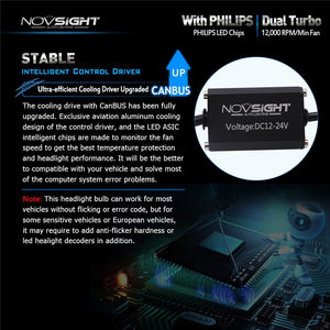 Novsight N9 LED Headlight 10,000 Lumens 60W