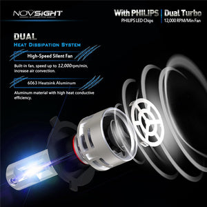 Novsight N9 LED Headlight 10,000 Lumens 60W