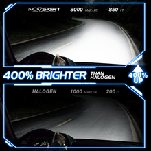 Load image into Gallery viewer, Novsight N39 LED Headlight 10,000 Lumens 72W
