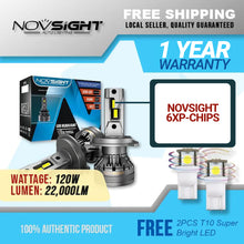 Load image into Gallery viewer, Novsight N37 LED Headlight 22,000 Lumens 120W
