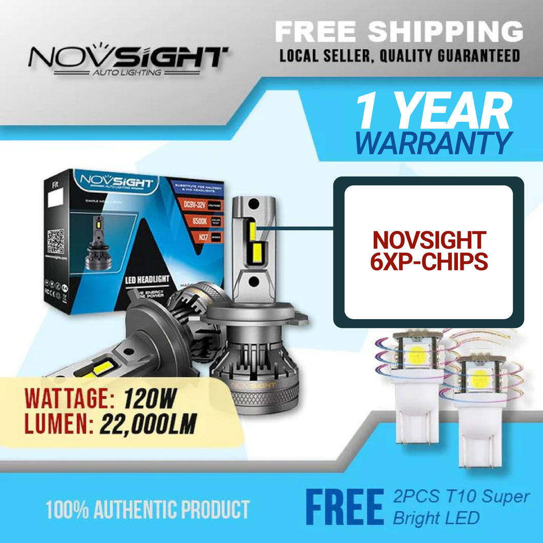 Novsight N37 LED Headlight 22,000 Lumens 120W